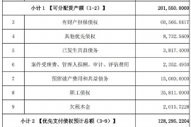 天祝如何避免债务纠纷？专业追讨公司教您应对之策